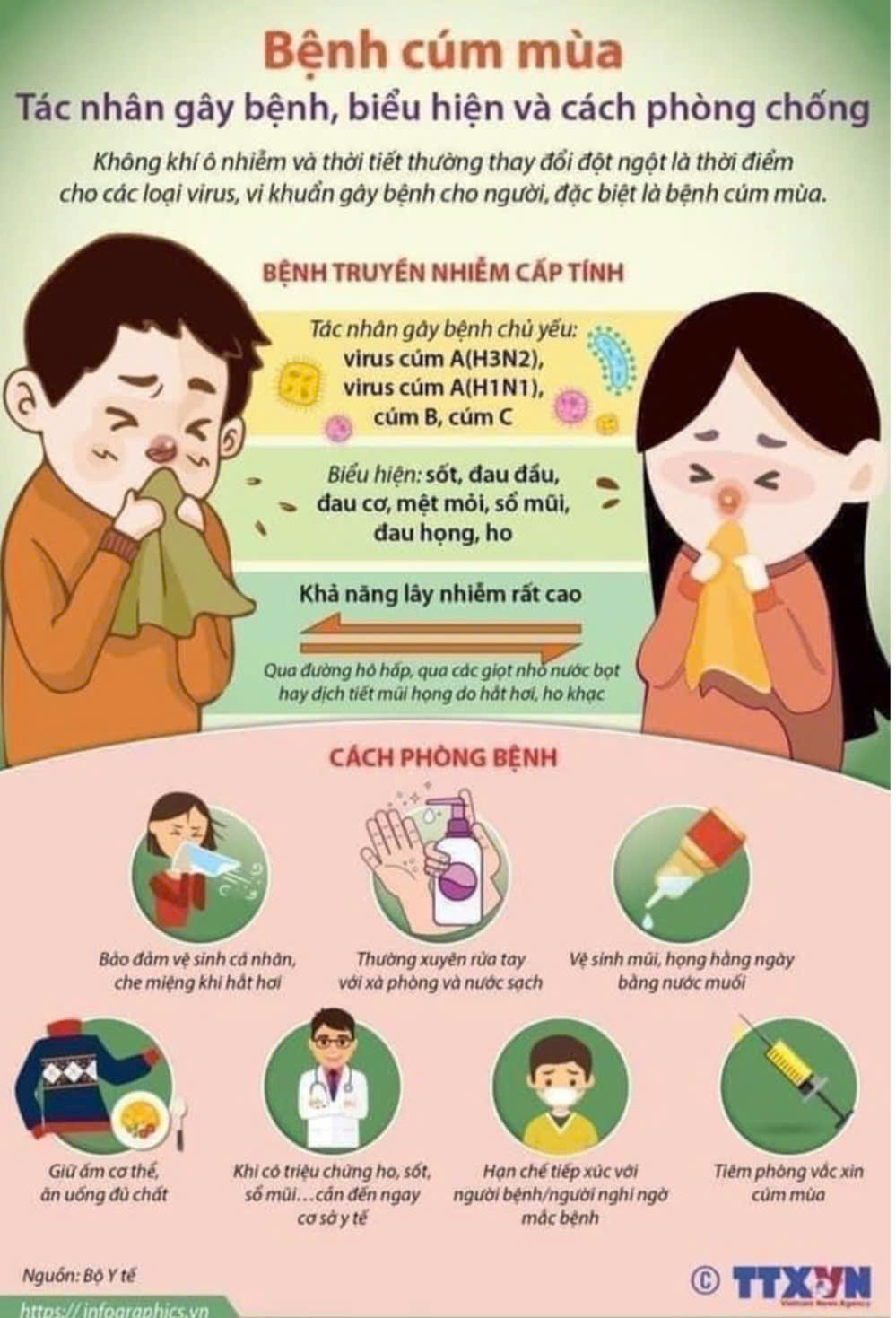 TRUYỀN THÔNG PHÒNG CHỐNG BỆNH CÚM